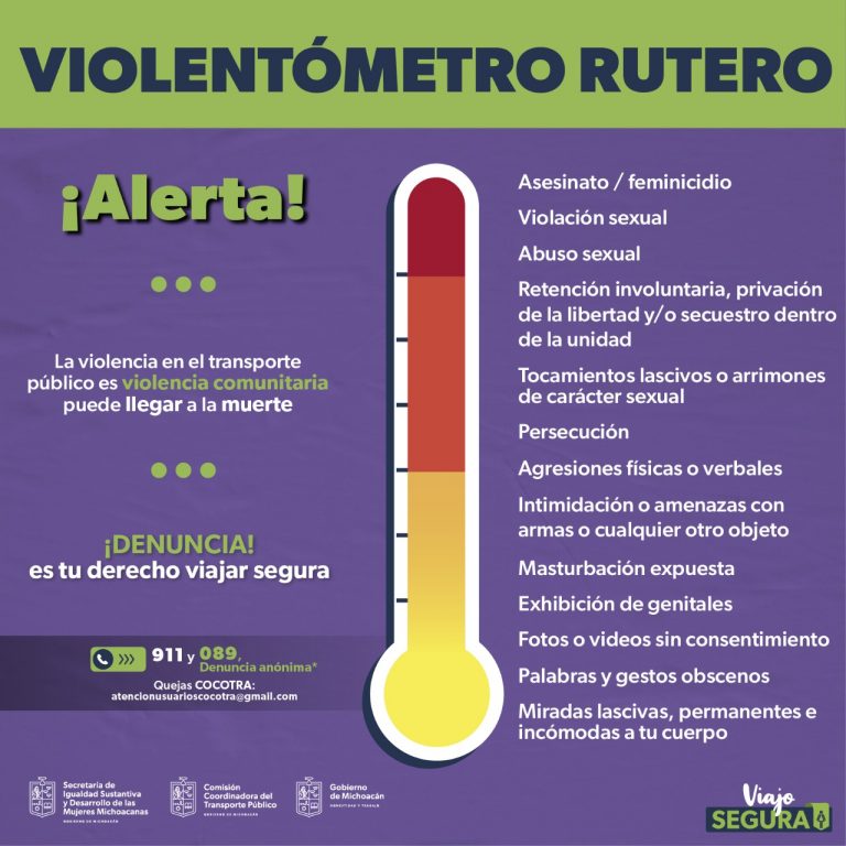 MUJER | Violentómetro Rutero, Una Herramienta Para Identificar ...